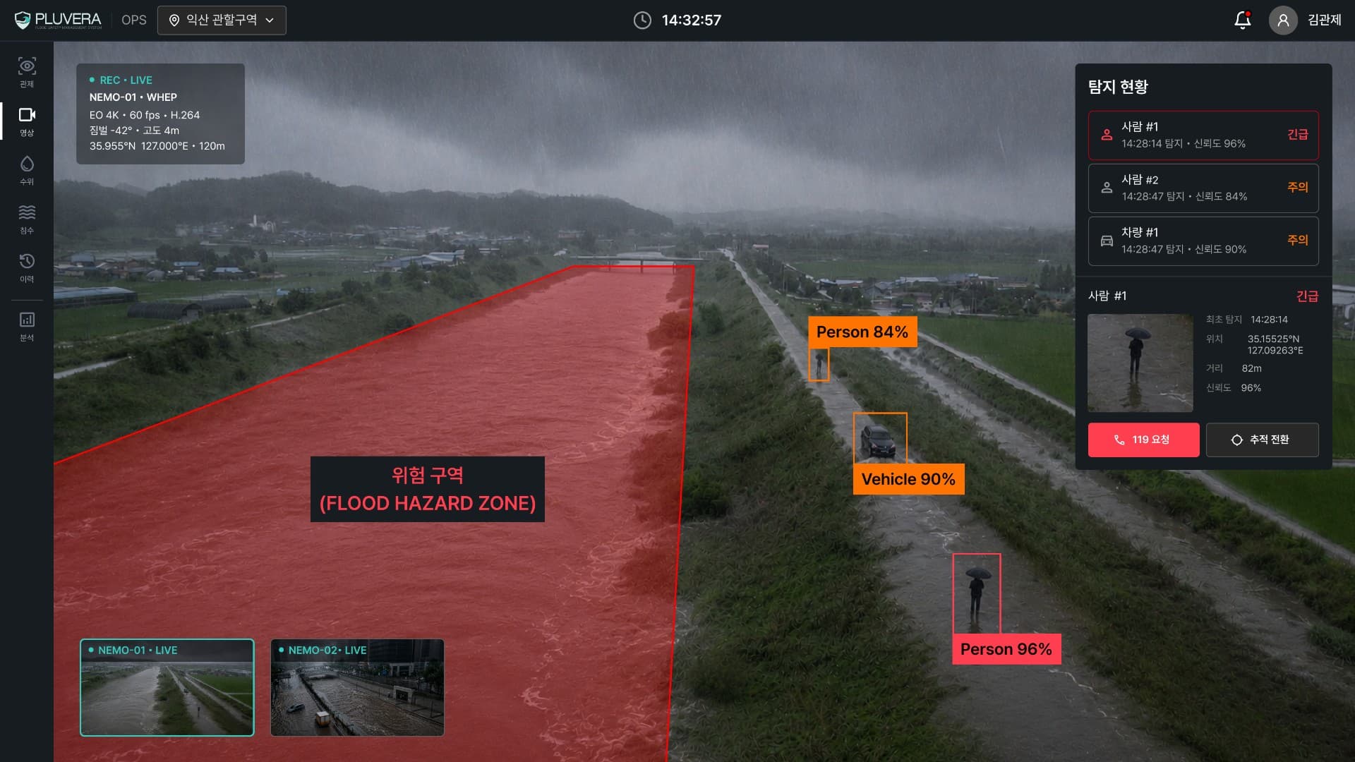 Flood monitoring dashboard
